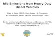 Idle Emissions from Heavy-Duty Diesel Vehicles€¦ · Idle Emissions from Heavy-Duty Diesel Vehicles have Environmental, Economic, and Health Effects • Idling periods may be necessary