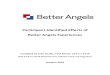 Participant-Identified Effects of Better Angels Experiences...Better Angels has hosted a total of 263 Red-Blue Workshops as of August 1, 2019 across 35 states. Of these workshops,