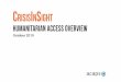 CRISISINSIGHT - ACAPS€¦ · disrupted the delivery of humanitarian aid. The security situation for humanitarian staff remains dangerous. After attacks against humanitarian workers