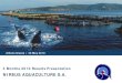 NIREUS AQUACULTURE S.A. · Solid recovery for the price of seabream Volumes for seabasslose momentum –price rebounded in Q2 2010 Seabream (Sparus aurata) ... breeding and equipment