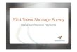 2014 Talent Shortage Survey Results Presentation · 2014. 9. 10. · About the Talent Shortage Survey • Ninth year • Over 37,000 employers • 42 countries and territories •