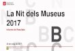 La Nit dels Museus 2017 - Ajuntament de Barcelona · 2018. 1. 30. · 4 La Nit dels Museus 2017 Informe de Resultats L’interès per conèixer l’opinió dels visitants de La Nit
