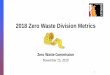 Zero Waste Division Metrics - Berkeley, California · 2020. 2. 11. · 11% Note: Tonnage includes ... The Zero Waste Division Services ~ 4,000+ commercial & MFD accounts Non-exclusive