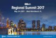 REGIONAL SUMMIT 2017 - OSIsoft · Gateway Edge Historian PI Interface Node OMF Application PI Connector PI Connector Relay PI ... Power! •Ensures system is self-healing as designed