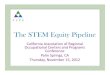 The STEM Equity Pipeline · 2019. 11. 8. · Percentage of Employed STEM Professionals Who Are Women, Selected Professions, 2008 Source: U.S. Department of Labor, Bureau of Labor
