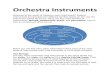 Orchestra Instruments - Tampa Composer Instruments.pdfinstruments: strings, woodwinds, brass, and percussion. Here is how an orchestra is often set up: Below you will find some basic
