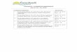 COUNCIL CORRESPONDENCE March 18 - 24, 2016 document... · This email has been checked for viruses by Avast antivirus software. District of Sechelt Council Correspondence For the Week