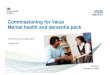 Commissioning for Value Mental health and dementia pack...Sheffield Hull Southern Derbyshire Greater Preston Stoke on Trent Wakefield Your CCG is compared to the 10 most demographically