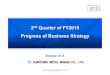 Progress of Business Strategy - smm.co.jp€¦ · Achievement of long-term vision No change in growth strategy goals ... SMM 31.5% Sumitomo Corp. 13.5% Equity Interest Ratio Total
