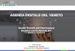 Sviluppo delle competenze digitali nella PAadveneto2020.it/wp-content/uploads/2019/09/Aziende-16-09...2019/09/16  · Sviluppo delle competenze digitali nella PA Regione del Veneto