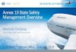 Annex 19 State Safety Management Overview · PowerPoint Presentation Author: Orellana, Marcelo Created Date: 8/14/2019 8:17:40 AM 