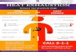 Practical Tips to Help You Keep Yourself, Your Co-workers ......SAFETY SPOTLIGHT POSTER OF THE MONTH Practical Tips to Help You Keep Yourself, Your Co-workers and Your Campus Safe,