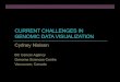 CURRENT CHALLENGES IN GENOMIC DATA VISUALIZATION · CURRENT CHALLENGES IN GENOMIC DATA VISUALIZATION Cydney Nielsen BC Cancer Agency Genome Sciences Centre Vancouver, Canada . The