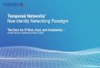 Tempered Networks’ New Identity Networking ParadigmSecure micro-segmentation TNI routes but leaves L2 network alone IP addresses are abstracted from the network, no need to re-IP