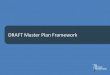 DRAFT Master Plan Framework - montgomeryplanning.orgmontgomeryplanning.org/.../documents/DraftMasterPlanFramework_… · DRAFT Master Plan Framework. Framework Vision Define the Vision
