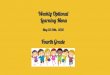Weekly Optional Learning Menu€¦ · Learning Menu May 26-29th, 2020 Fourth Grade. ... Presentations of Texas Hero Research Learning Board Lesson. Independent Practice Istation IXL-