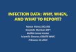 INFECTION DATA: WHY, WHEN, AND WHAT TO REPORT?Herpes Simplex virus Cytomegalovirus Respiratory and enteric viruses EBV PTLD Other viruses eg. HHV Immune Recovery following HCT Storek,