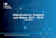 Adjudications: England and Wales, 2011 -2018 · 2019. 7. 23. · Unauthorised transactions: 2011 -2018 Adjudications for unauthorised transactions are increasing. Between 2011 and
