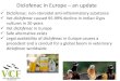 Diclofenac in Europe an update - Life Under Griffon Wings...Diclofenac in Europe – an update Kidney failure Death within two days LD50 (dose at which half of the vultures die): 0.098-0.225
