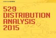 529 distribution Analysis 2015 529 distribution Analysis 2015 · market; blogs on the college savings market for SI’s 529 College Savings Views on the News; and manages quarterly