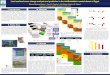 Land use/land cover change analysis and prediction in the ...seom.esa.int/LPS13/c49759be/ESA_Marwa_Halmy_poster.pdfThe study area is part of the Western Desert of Egypt located to