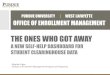 THE ONES WHO GOT AWAY - Purdue University...Scholarship Offer: Scholarships listed in this filter only include offers of centrally awarded institutional merit scholarships that are
