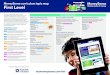 MoneySense curriculum topic map First Level · This topic map illustrates how the range of ... MoneySense is a free and impartial financial education programme from Royal Bank of
