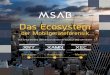 Das Ecosystem - MSAB€¦ · Das neue MSAB Ecosystem gliedert sich in drei Bereiche: Produkte, Plattformen und Dienstleistungen. Unsere Produkte und Plattformen umfassen eine Reihe