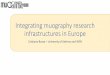 Integrating muography research infrastructures in Europe€¦ · Stromboli Teide La Soufrière Cristiano Bozza –University of Salerno and INFN –Muographers 16 7. Goals for muography