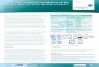 Insight conference poster 2016 final doc - DORASdoras.dcu.ie/21449/1/Insight_conference_poster_2016_pdf.pdf · Cardiovascular disease (CVD) is the leading cause of premature death