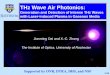 THz Wave Air Photonics · Few-Cycle Laser Pulses with Terahertz-Emission Spectroscopy ... TEA B. Clough and X.-C. Zhang, Optics Letters 35, 3544 (2010) Measured by a G.R.A.S. microphone