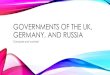 Governments of the UK, Germany, and russia€¦ · •note - Great Britain includes England, Scotland, and Wales •Capital: London . UNITED KINGDOM TYPE OF GOVERNMENT & CITIZEN PARTICIPATION