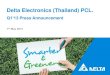 Delta Electronics (Thailand) PCL.€¦ · Delta Electronics (Thailand) PCL. Q1’13 Press Announcement 7th May 2013. Delta Confidential Time Topics Presenter 13:00 Registration 13:15