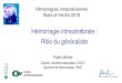 Hémorragie intracérébrale : Rôle du généraliste · Hemorrhagic stroke. INTERSTROKE / O’Donnell Lancet 2010 and 2016. Communs. Specifiques. Non-modif. Hypertension Smoking