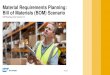 Material Requirements Planning: Bill of Materials (BOM ...€¦ · PUBLIC SAP Business One Version 9.3 Material Requirements Planning: Bill of Materials (BOM) Scenario PUBLIC