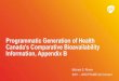 Programmatic Generation of Health Canada's Comparative ... · Programmatic Generation of Health Canada's Comparative Bioavailability Information, Appendix B Michael S. Rimler SA11