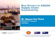 Key Drivers in ASEAN Supply Chain Connectivity€¦ · Supply Chain Connectivity . ASEAN%AUSTRALIA+NEW+ZEALAND+FREE+TRADE+AREA+(AANZFTA)+ ECONOMIC+COOPERATION+WORK+PROGRAMME+(ECWP)+