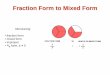 Rename Fraction to Mixed - Visual Fractions · Fraction Form to Mixed Form 2 Increasing the numerator by one gives the fraction 4 / 4. The picture shows that the numerator and denominator