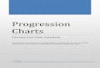 Progression Charts€¦ · 07.07.2011  · Anchor 4: Interpret words and phrases as they are used in a text, including determining technical, connotative, and figurative meanings,