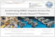 Accelerating MBSE Impacts Across the Enterprise: Model ... Based Systems Engineering (PBSE) using model-based system patterns based on the S*Metamodel, speeding and improving multiple