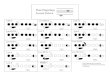 Flute Fingering Chart Created by Stephen Cox./freemusiced ...€¦ · Flute Fingering Chart Created by Stephen Cox./freemusiced.org Feel free to distribute. Flute Lowest Octave Middle