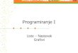 Programiranje I - ucg.ac.me · Programiranje I Liste –Nastavak Grafovi. Dodavanje elementa u sredinu liste