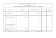 PUNJ LLOYD LIMITED - Under CIRP List of Creditors (Version ...punjlloydgroup.com/sites/default/files/pdf/Punj... · the legal cost of 75,000 GBP. Through a deed of guarantee dated