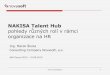 NAKISA Talent Hub · 2015. 9. 15. · NAKISA je uvedena v SAP ceníku 800+ enterprise customers subscribers 4M+ Available in languages 18 Active users located in 125 countries Caters