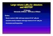Large volume LaBr 3:Ce detectors and HECTORpell/talkpdf_webpage/Camera_pic13.pdf · 3.5” x 8” Large Volume LaBr3:Ce Ciemala et al. NIMA 608 (2009) 76–79 2” x 2” LaBr 3:Ce