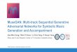 MuseGAN: Multi-track Sequential Generative Adversarial ......MuseGAN: Multi-track Sequential Generative Adversarial Networks for Symbolic Music Generation and Accompaniment Hao-Wen
