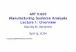 lecture1 - Massachusetts Institute of Technologydspace.mit.edu/bitstream/handle/1721.1/74134/2-852...Overview Spring, 2004 Manufacturing Systems Analysis MIT 2.852 Stanley B. Gershwin