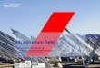 Infrastructure Debt - Institutional Money€¦ · Insurance and reinsurance undertakings shall conduct adequate due diligence prior to making a qualifying infrastructure investment,