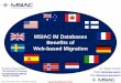 MSIAC IM Databases Benefits of Web-based Migration · 2017. 5. 18. · Approved for public release - Distribution unlimited Supporting Munitions Safety MSIAC IM Databases Benefits