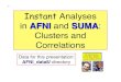 Clusters and Correlations - afni.nimh.nih.gov...AFNI_ICOR_sample" Clustering is done in 3D" –5– Clusters Results" No clustering" With clustering" Cluster report window" Jump: crosshairs